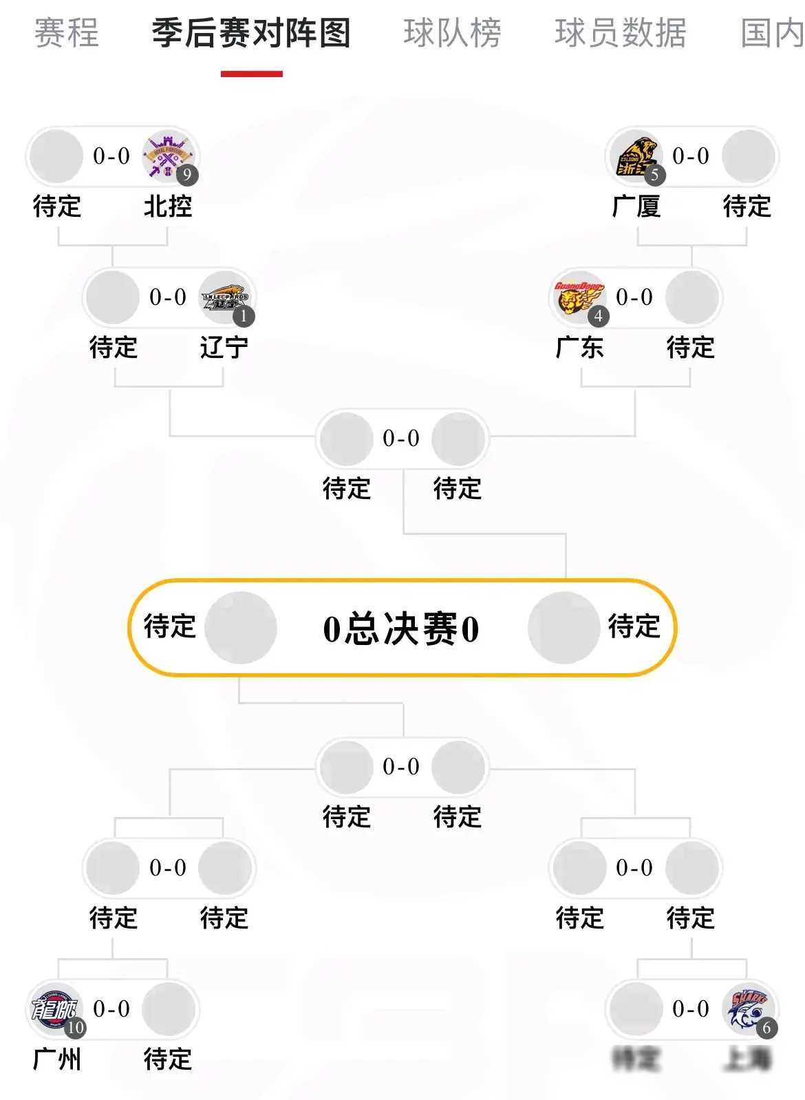 爱游戏-包含关键时刻CBA季后赛焦点战,马赛官宣签约,赛场秩序良好,赛程密集仍需轮换的词条